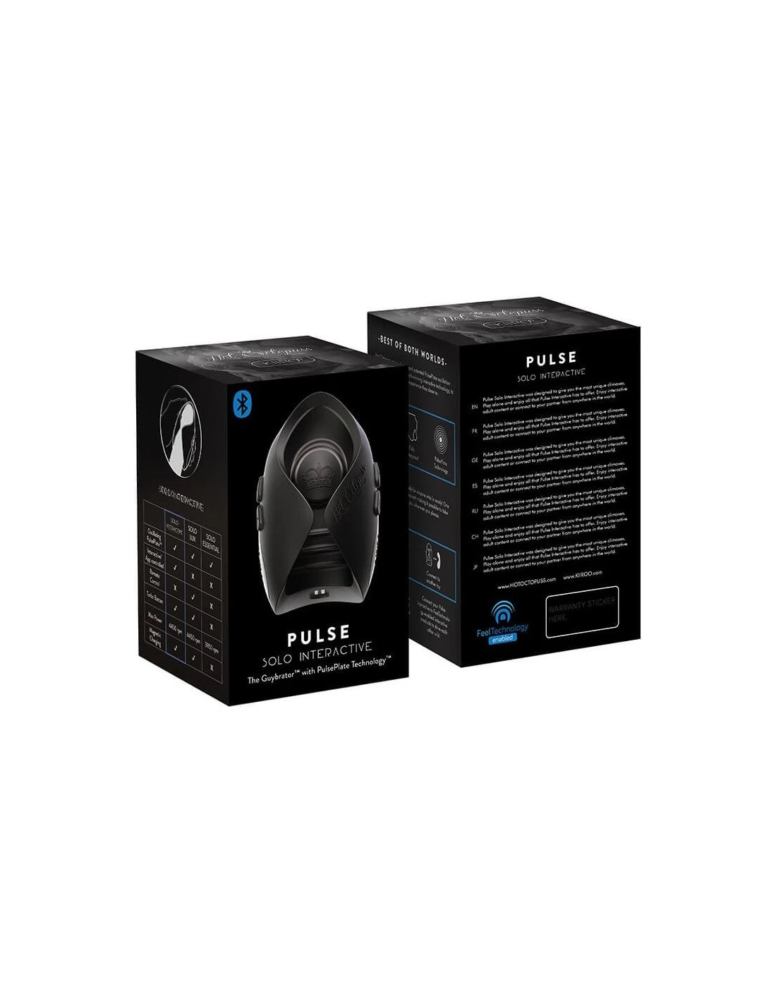 Kiiroo And Hot Octopuss Pulse Solo Interactive Masturbator - Afbeelding 8