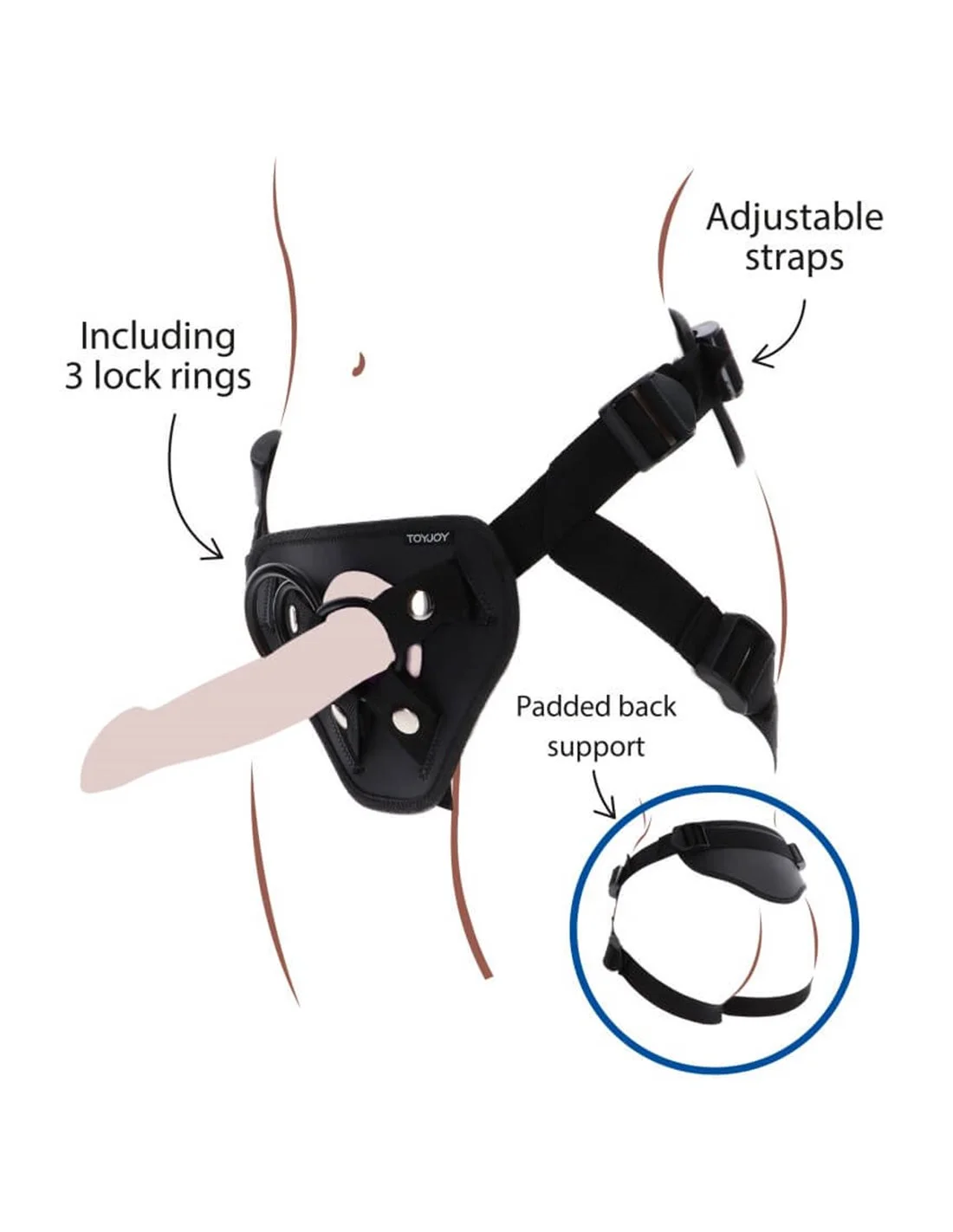 Toyjoy Get Real Strap-on Deluxe Harness